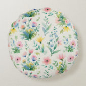 soft watercolor windflowers ラウンドクッション (裏面)