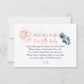 Soft Wildflowers Modern Books For Baby 出欠カード (正面)