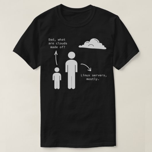Software Script HTML Netwoで作成されたクラウドとは Tシャツ (デザイン正面)