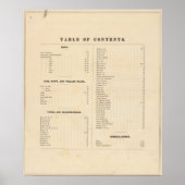 Solano County atlas map ポスター (正面)