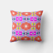Solar Bloom Kaleidoscope Throw Pillow クッション (裏面)