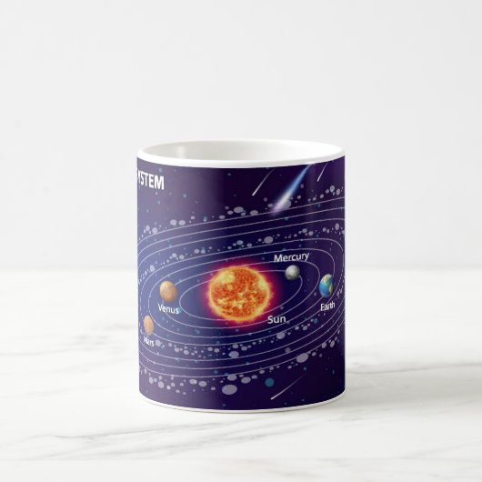 Solar System コーヒーマグカップ (中央)