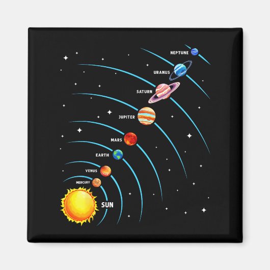 Solar System Colorful Space Planets Educational Ki マグネット (正面)