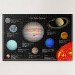 Solar System Planet Infographic Hi-Res Photo ジグソーパズル<br><div class="desc">Beautiful planet and sun photos with a star photo background and fun planet and sun facts. Designed and compiled by BeautifulSpace. Facts listed include distance from sun, temperature, diameter, number of moons (if any), and number of rings (if any). Title at top says Our Solar System. This educational infographic makes...</div>