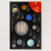 Solar System Planet Infographic Hi-Res Photo ジグソーパズル (縦)