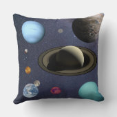Solar system planets クッション (裏面)