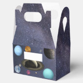 Solar system planets フェイバーボックス (オープン)