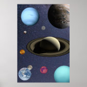 Solar system planets ポスター (正面)