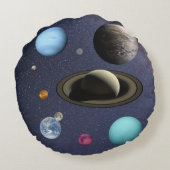 Solar system planets ラウンドクッション (裏面)