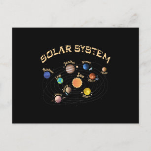 Solar System Planets Kids Knowledge Outer Space ポストカード
