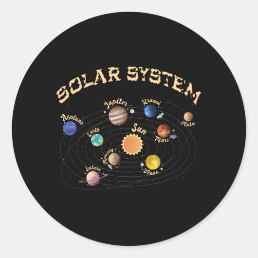 Solar System Planets Kids Knowledge Outer Space ラウンドシール (正面)