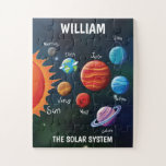 Solar System Planets Name Jigsaw Puzzle ジグソーパズル<br><div class="desc">Solar system puzzle for kids who are space fans! Each star or planet is labeled with name. Includes sun,  mercury,  venus,  earth,  mars,  jupiter,  saturn,  uranus,  and neptune. Cool colorful galaxy background. Add child's name to personalize!</div>