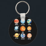 Solar System Planets Science Earth キーホルダー<br><div class="desc">Solar System Planets Science Earth</div>