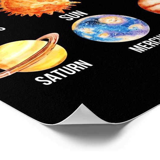 Solar System Planets Science Earth ポスター (角)