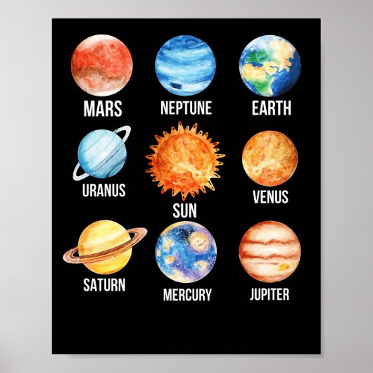 Solar System Planets Science Earth ポスター (正面)