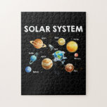 Solar System Planets Science Space ジグソーパズル<br><div class="desc">You may not be able to visit all the planets in the solar system,  but at least you can Learn about Astronomy Planets Space Science Astrophysics like Pluto Mars and the Sun Moon Stars and Saturn also it’s a great way to teach Kids Science.</div>