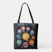 Solar System Planets Science Space Boys Girls STEM トートバッグ (裏面)