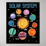 Solar System Planets Science Space Boys Girls STEM ポスター<br><div class="desc">Solar System Planets Science Space Boys Girls STEM</div>