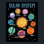 Solar System Planets Science Space Boys Girls STEM ポスター<br><div class="desc">Solar System Planets Science Space Boys Girls STEM</div>