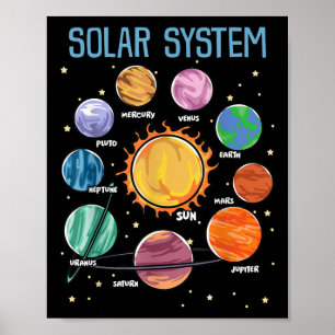 Solar System Planets Science Space Boys Girls STEM ポスター