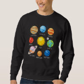 Solar System Planets Science Space Galaxy Universe スウェットシャツ (正面)