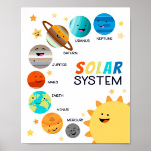Solar System Planets Space Educational Homeschool ポスター