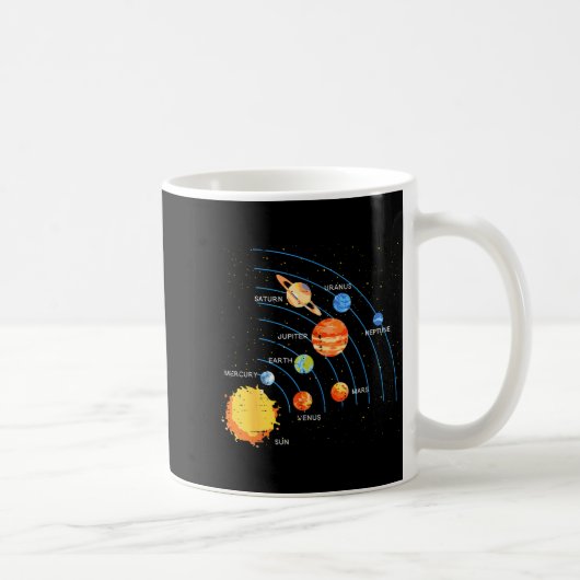 Solar System Sun Planets Orbit Space Galaxy Men Wo コーヒーマグカップ (右)