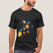 Solar System Sun Planets Orbit Space Galaxy Men Wo Tシャツ (正面)