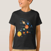 Solar System Sun Planets Orbit Space Galaxy Men Wo Tシャツ (正面)