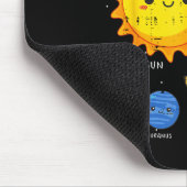 Solar System Sun Planets Rocket Space Galaxy Kids  マウスパッド (コーナー)