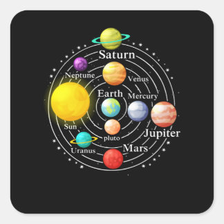  Solar system with planets sun, saturn, earth in スクエアシール