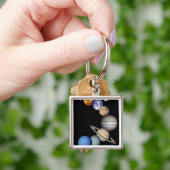 Solar Sytem Montage キーホルダー (手)