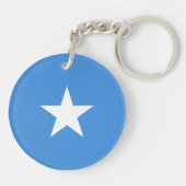 Somalia Flag キーホルダー (裏面)