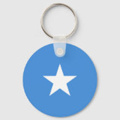 Somalia Flag キーホルダー (裏面)