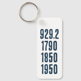 Some of my favorite numbers キーホルダー