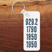 Some of my favorite numbers キーホルダー (正面)