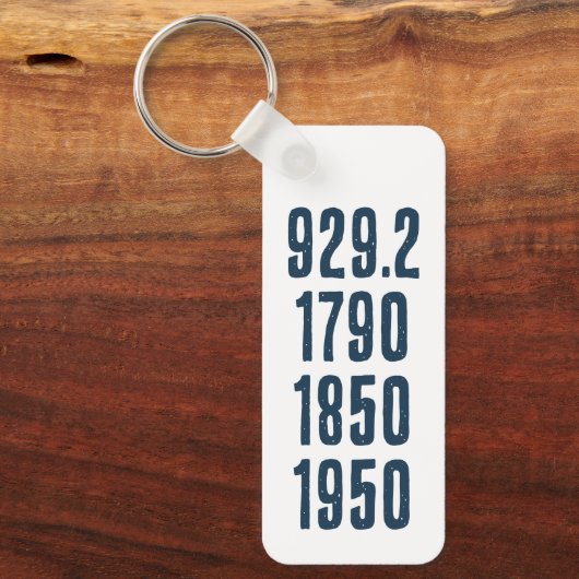 Some of my favorite numbers キーホルダー (正面)