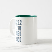 Some of my favorite numbers ツートーンマグカップ (正面左)