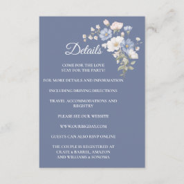 Something Blue Enclosure Card Details エンクロージャーカード