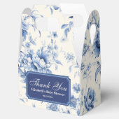 Something blue, with floral patterns, reminiscent  フェイバーボックス (オープン)