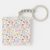 Sommerlicher Schlüsselanhänger キーホルダー (裏面)
