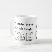 Sondre定期テーブル名mag コーヒーマグカップ (正面左)