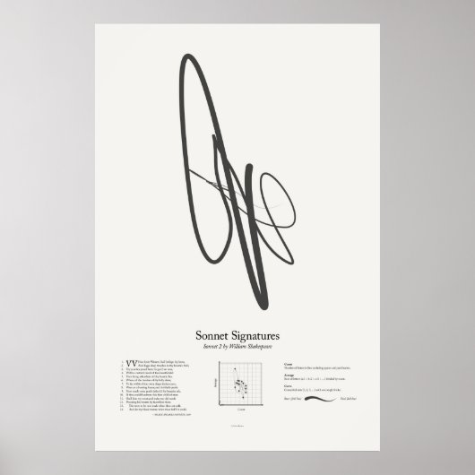 Sonnet署名: Sonnet 2 ポスター (正面)