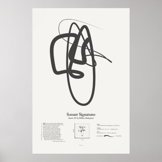 Sonnet Signatures: Sonnet 107 ポスター (正面)