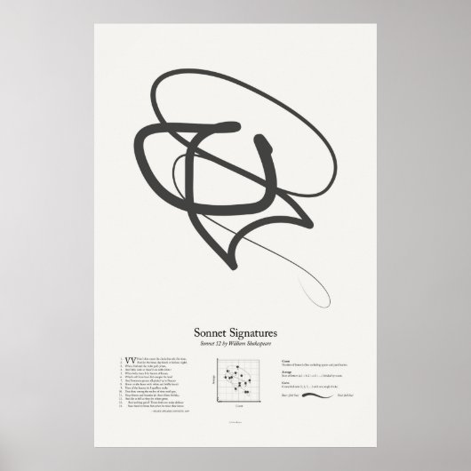 Sonnet Signatures: Sonnet 12 ポスター (正面)