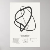 Sonnet Signatures: Sonnet 152 ポスター (正面)
