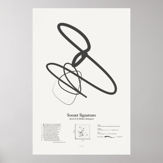 Sonnet Signatures: Sonnet 25 ポスター (正面)