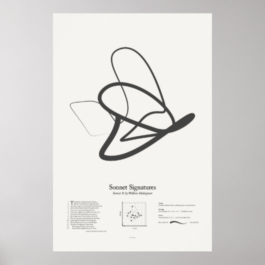 Sonnet Signatures: Sonnet 31 ポスター (正面)