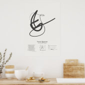 Sonnet Signatures: Sonnet 36 ポスター (キッチン)