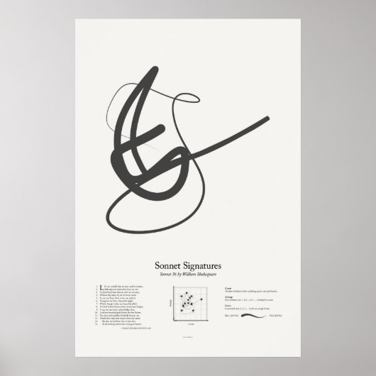 Sonnet Signatures: Sonnet 36 ポスター (正面)